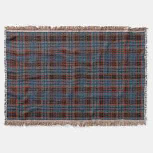 Grunge Tartan Decke