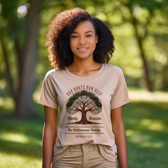 Grunge Tree of Life | Family Tree Family Wiederseh Tri-Blend Shirt (Grunge Tree of Life Family Tree "Our Roots Run Deep" Family Reunion Tri-Blend Shirt Tshirt)