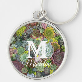 Grünpflanzen Succulents Schlüsselanhänger