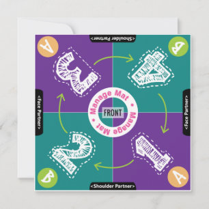 Gruppenarbeitsunterricht für kooperatives Lernen
