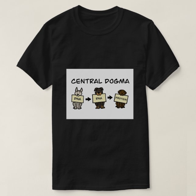Grußkarte für zentrale Dogma-Hunde T-Shirt (Design vorne)