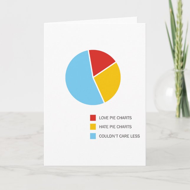 Grußkarte "Pie Charts" Karte (Vorderseite)