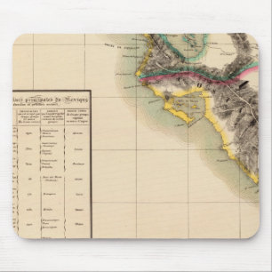 Guatemala 76 mousepad