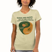 Guava und Papaya: Der Yin und Yang der Verdauung