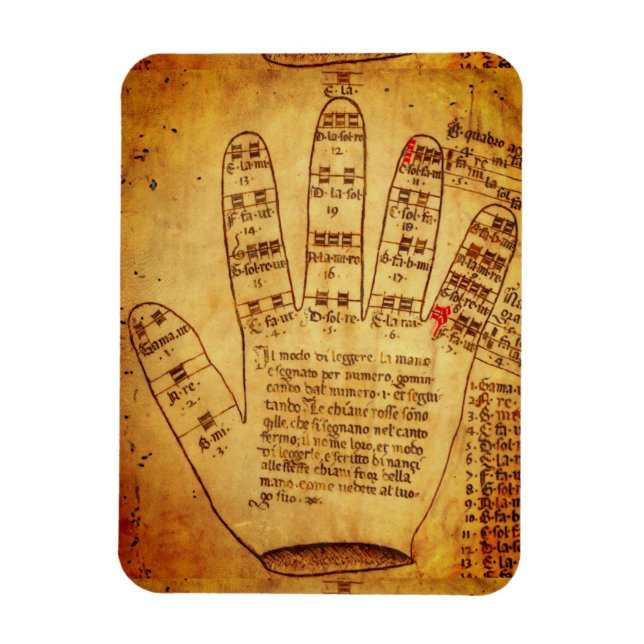 Guidonian Hand (Ende des 15. Jahrhunderts) Magnet (Vertikal)