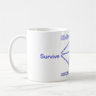 Guillain Barre ` Syndrom-Kaffee-Tasse Kaffeetasse