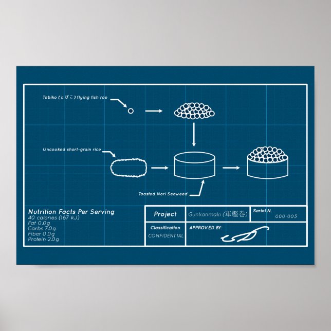 Gunkan Projekt Poster (Vorne)