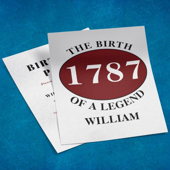 Günstige Einladung zum Geburtstag Flyer (Von Creator hochgeladen)