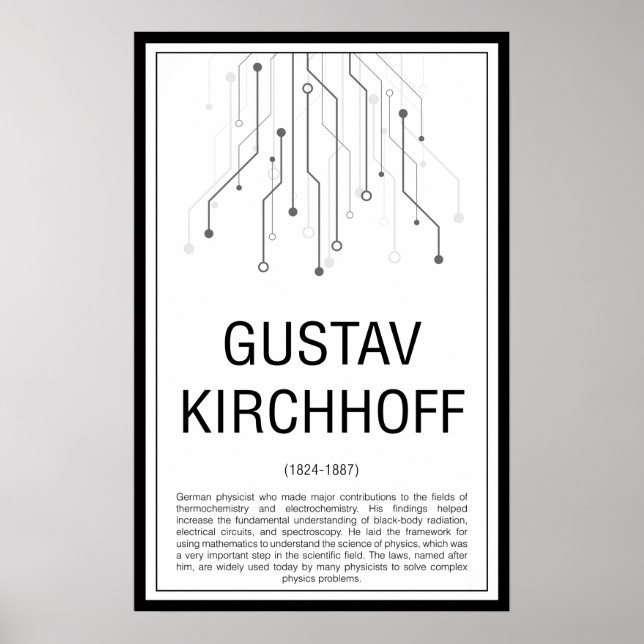 Gustav Kirchhoff Poster (Vorne)