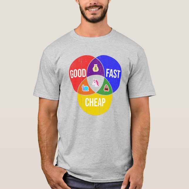 Gut, schnell, günstig: Venn-Diagramm für Client-Se T-Shirt (Vorderseite)