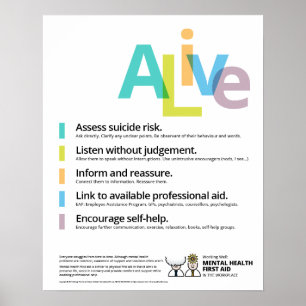 Gute Arbeit: Erste Hilfe für psychische Gesundheit Poster