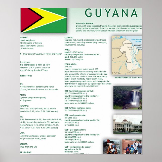 Guyana Poster (Vorne)