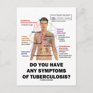 Haben Sie irgendwelche Symptome von Tuberkulose? Postkarte