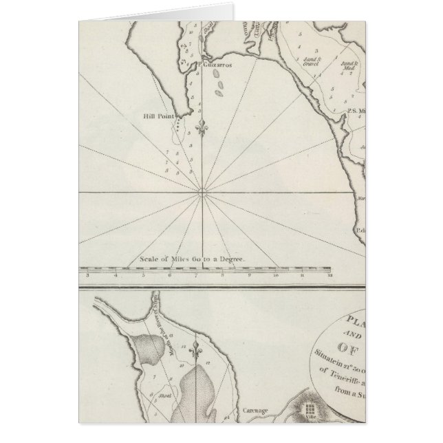 Hafen San Diego Hafen von San Blas (Vorne)