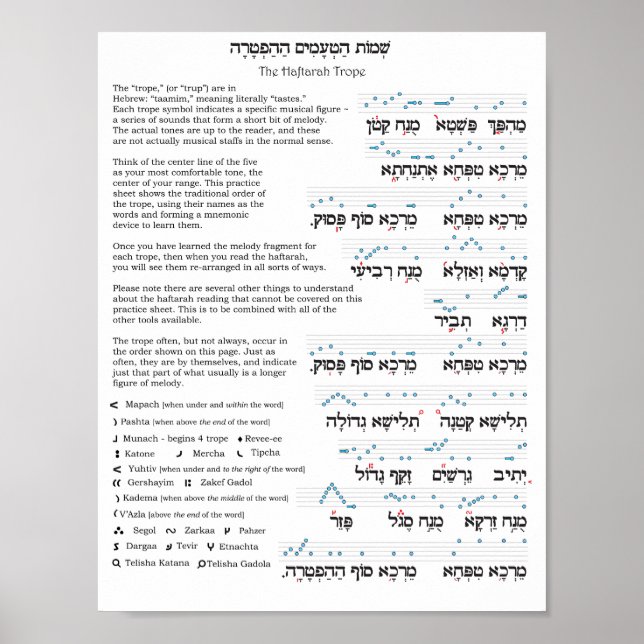 Haftarah Trope Chart Poster (Vorne)