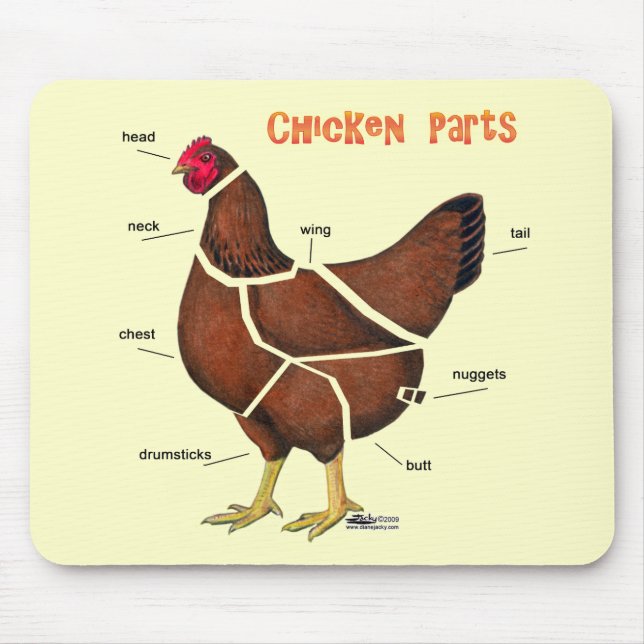 Hähnchenteile Mousepad (Vorne)