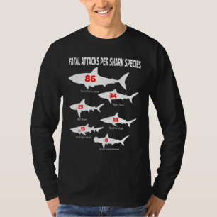 Haiangriffe Arten Arten Elasmozweig Aquatic P T-Shirt