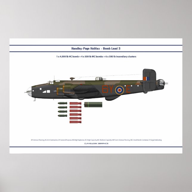 Halifax Load 3 Poster (Vorne)