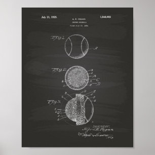 Hallens Baseball 1925 Patent Kunst Kreidetafel Poster