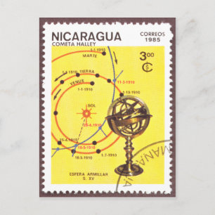 Halleys Comet Inner Planets Postkarte