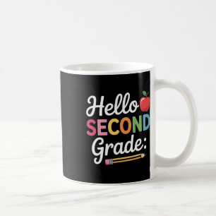 Hallo Team der zweiten Klasse 2. Klasse Zurück zur Kaffeetasse