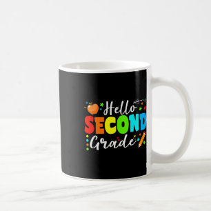 Hallo Team der zweiten Klasse 2. Klasse Zurück zur Kaffeetasse