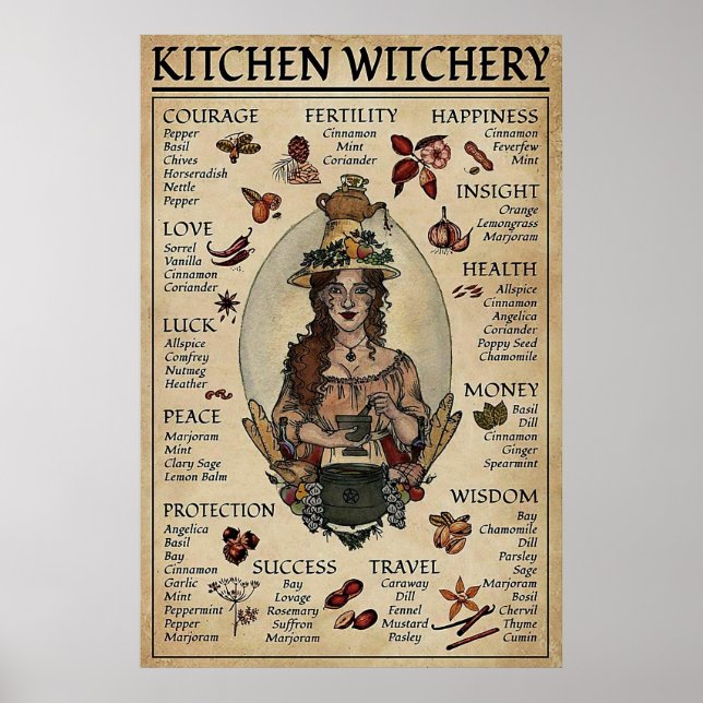 Halloween Kitchen Witchery Poster (Vorne)