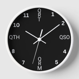Ham Radio Wall Clock Uhr