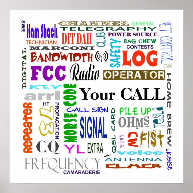 Ham Radio Word Collage Poster Anpassen Sie es! (Vorne)