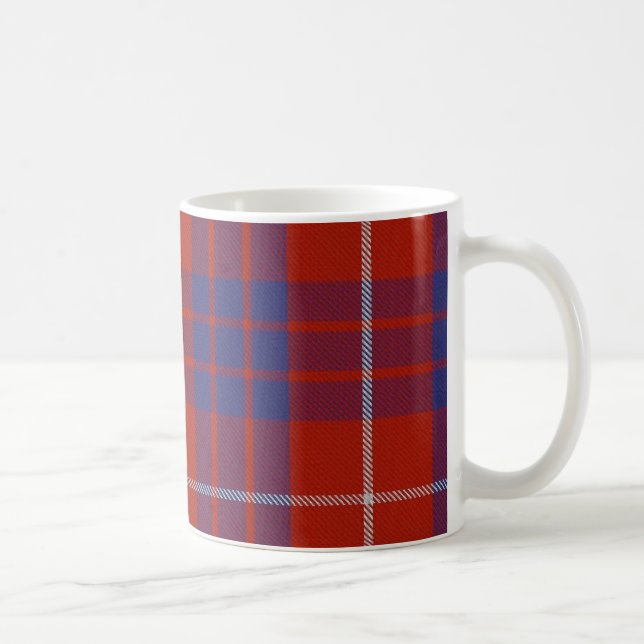Hamiltontartan-Tasse Kaffeetasse (Rechts)