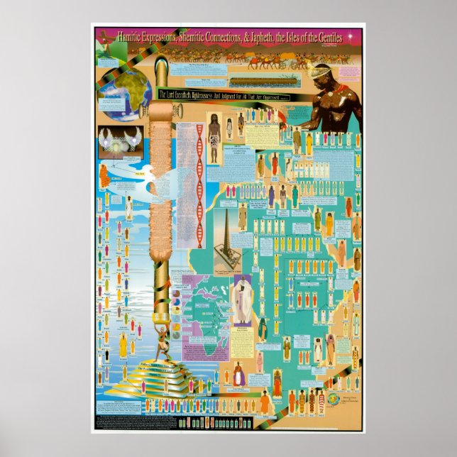 Hamitic, Shemitic and Japheth Chart Poster (Vorne)