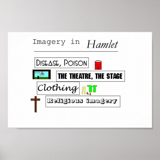 Hamlet Imagery Poster (Vorne)
