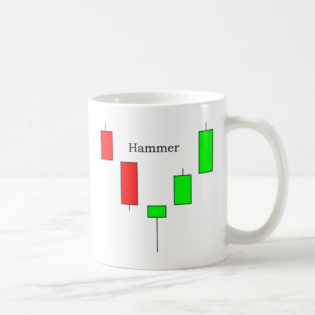 Hammer Tasse (Rechts)