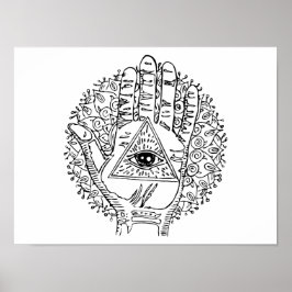 Hamsa Hand Evil Eye Aduloring Poster