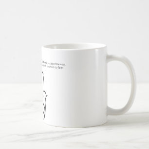 HAMSA KAFFEETASSE