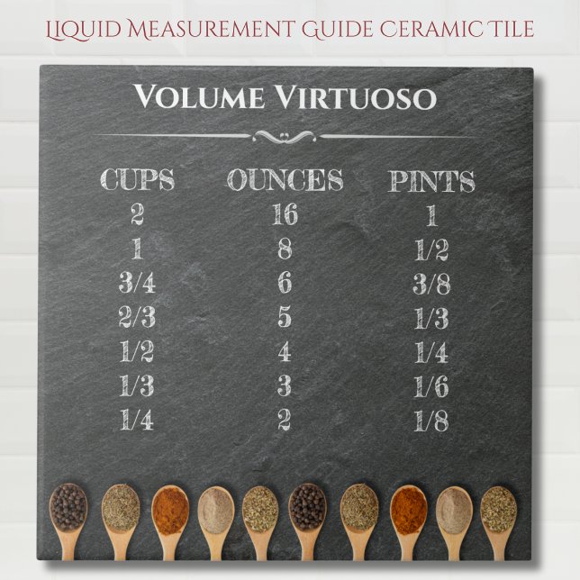 Handbuch zur Messung des Kühlvolumens in der Küche Fliese (Kitchen Liquid Volume Measurement Guide Ceramic Tile)