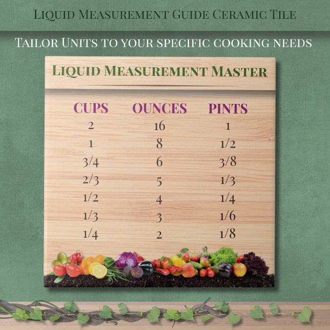 Handbuch zur Messung von Flüssigkeiten Küchen Kera Fliese (Liquid Measurement Guide Kitchen Ceramic Tile)