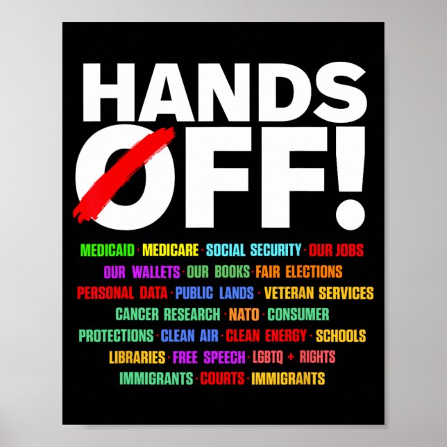 Hände aus Protest Poster (Vorne)