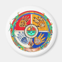 Hände des Zeitmagneten