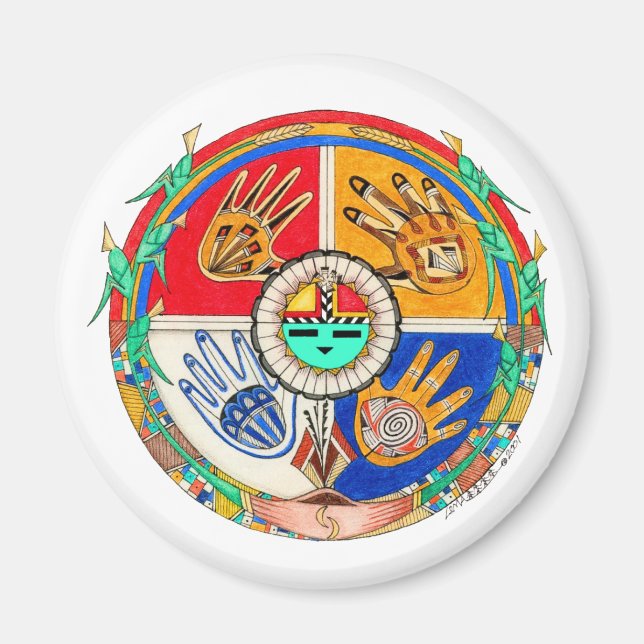 Hände des Zeitmagneten Magnet (Vorne)