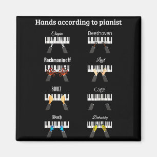 Hände laut Künstlern und klinischen Musikern Magnet