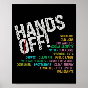 Hände von unseren Freiheiten schützen, was Problem Poster