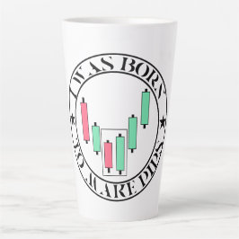 Handelsdesign | Bullisches Muster | Pips Milchtasse