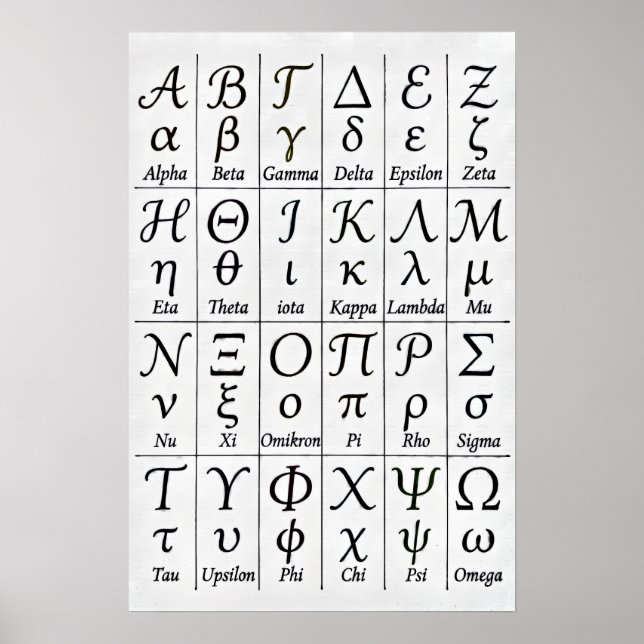 Handgeschriebene griechische Buchstaben | Griechis Poster (Vorne)