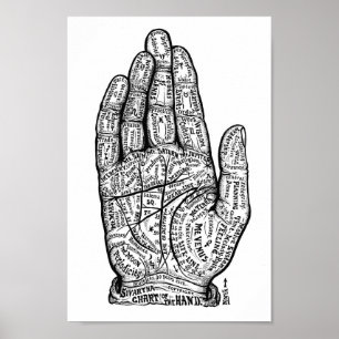 Handlesekunst Poster