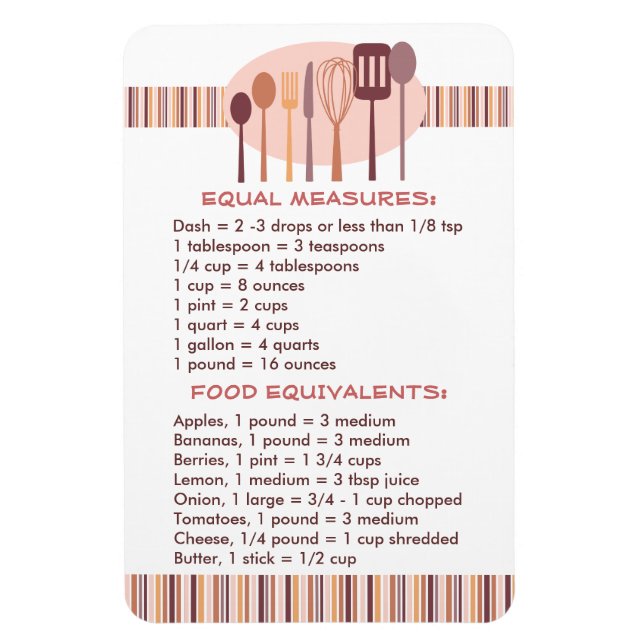 Handlicher Küchenführer für Rezepte Magnet (Vertikal)