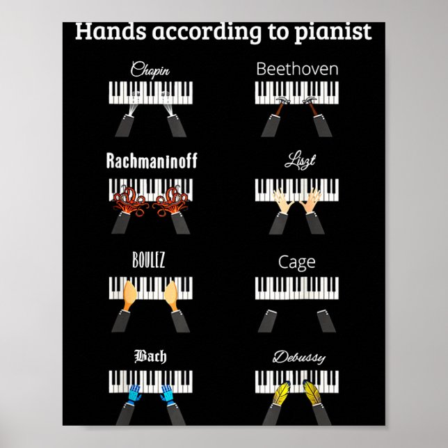 Hands According To Anists Ano Clical Music Instrum Poster (Vorne)