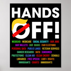 Hands Off Protest Samstag 5. April Männer 5 Frauen Poster