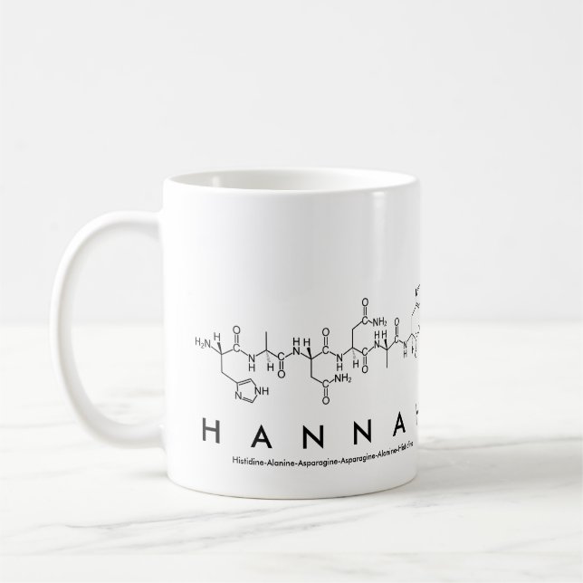 Hannah-Peptidnamen-Tasse Tasse (Links)