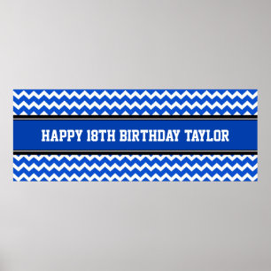 Happy Birthday Custom Year Name Banner Blau Poster